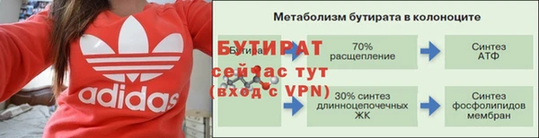 гидропоника Володарск